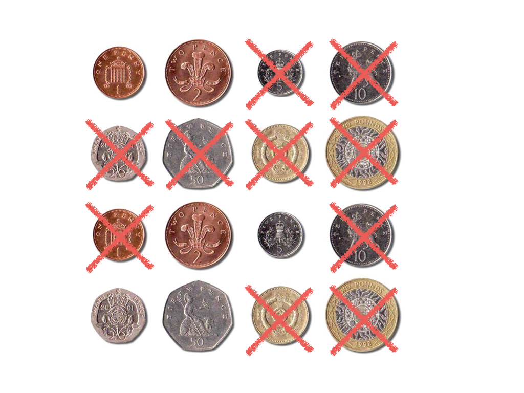 quiz-picture-taxonomy